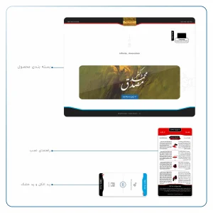 برچسب پوششی ماهوت مدل Dr-Mosadeq مناسب برای تبلت سامسونگ Galaxy Tab S5e 10.5 2019 T720