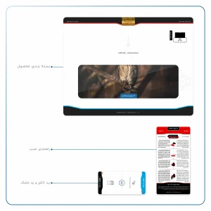 برچسب پوششی ماهوت مدل Owl مناسب برای تبلت جی ال ایکس W11 Plus