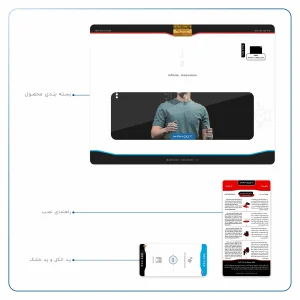 برچسب پوششی ماهوت مدل Mark Zuckerberg مناسب برای تبلت اپل iPad Pro 11 (GEN 2) 2020 A2228