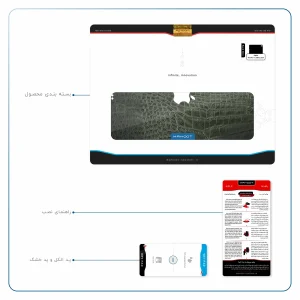 برچسب پوششی ماهوت مدل Green-Crocodile-Leather مناسب برای تبلت اپل iPad Pro 11 (GEN 2) 2020 A2231