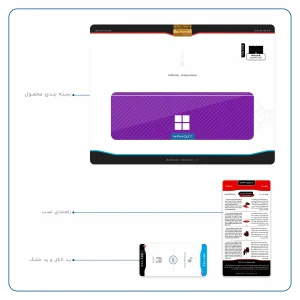 برچسب پوششی ماهوت مدل Purple-Fiber مناسب برای تبلت مایکروسافت Surface Pro 4 2015