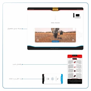 برچسب پوششی ماهوت مدل Elephant مناسب برای تبلت سامسونگ Galaxy Tab A 9.7 2015 T555