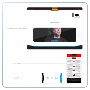 برچسب پوششی ماهوت مدل Elon Musk مناسب برای تبلت اپل iPad Pro 11 (GEN 2) 2020 A2068