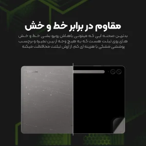 برچسب پوششی مولتی نانو طرح مات مدل X-F1M مناسب برای تبلت سامسونگ Galaxy Tab S7 Plus T970 - T975 - T976 12.4 inch 2020