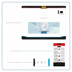 برچسب پوششی ماهوت مدل Cat-1 مناسب برای تبلت اپل iPad Pro 9.7 2016 A1674