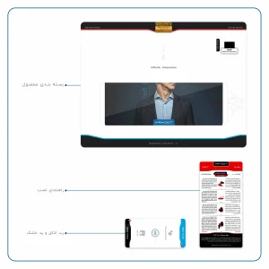 برچسب پوششی ماهوت مدل Jeff Bezos مناسب برای تبلت اپل iPad Pro 9.7 2016 A1674