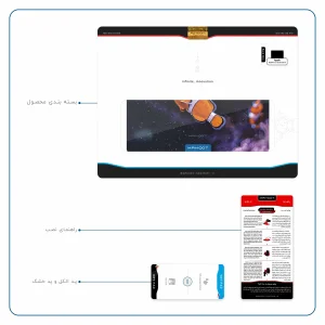 برچسب پوششی ماهوت مدل Clownfish مناسب برای تبلت اپل iPad Pro 9.7 2016 A1674