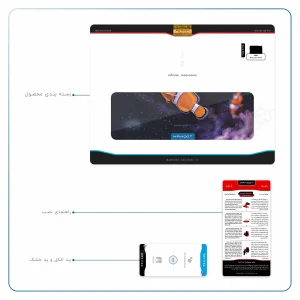 برچسب پوششی ماهوت مدل Clownfish مناسب برای تبلت اپل iPad 2 2011 A1395