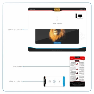 برچسب پوششی ماهوت مدل Lion مناسب برای تبلت اپل iPad Air 2013 A1475