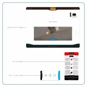 برچسب پوششی ماهوت مدل Eagle مناسب برای تبلت اپل iPad Pro 9.7 2016 A1674