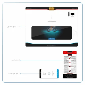 برچسب پوششی ماهوت مدل Road cycling مناسب برای تبلت اپل iPad 2 2011 A1397