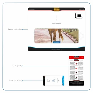 برچسب پوششی ماهوت مدل Horse-1 مناسب برای تبلت اپل iPad Pro 9.7 2016 A1673