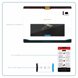 برچسب پوششی ماهوت مدل World War II Aircraft مناسب برای تبلت اپل iPad Pro 9.7 2016 A1674