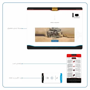برچسب پوششی ماهوت مدل Leopard 2A5 tank مناسب برای تبلت اپل iPad Pro 9.7 2016 A1674