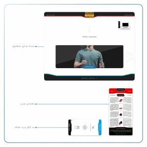 برچسب پوششی ماهوت مدل Mark Zuckerberg مناسب برای تبلت سامسونگ Galaxy Tab A7 10.4 LTE 2020 T505