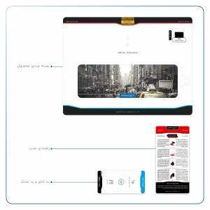 برچسب پوششی ماهوت مدل New York City مناسب برای تبلت اپل iPad 2 2011 A1395