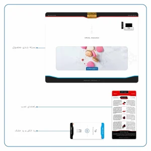 برچسب پوششی ماهوت مدل Macaron cookie مناسب برای تبلت سونی Xperia Z2 Tablet LTE 2014