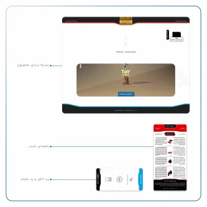 برچسب پوششی ماهوت مدل Toy Story مناسب برای تبلت اپل iPad Pro 11 (GEN 2) 2020 A2068