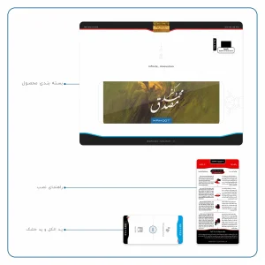برچسب پوششی ماهوت مدل Dr-Mosadeq مناسب برای تبلت اپل iPad Pro 9.7 2016 A1674