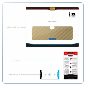 برچسب پوششی ماهوت مدل Titanium-Fiber مناسب برای تبلت اپل iPad 2 2011 A1396