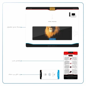 برچسب پوششی ماهوت مدل Lion مناسب برای تبلت اپل iPad Air 2 2014 A1566