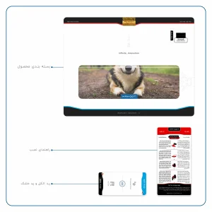 برچسب پوششی ماهوت مدل Dog-2 مناسب برای تبلت مایکروسافت Surface 2 RT 2013