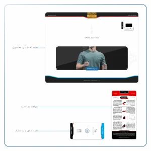 برچسب پوششی ماهوت مدل Mark Zuckerberg مناسب برای تبلت سامسونگ Galaxy Tab A 10.1 2019 T515