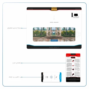 برچسب پوششی ماهوت مدل HAFEZ-Tomb مناسب برای تبلت اپل iPad Pro 11 (GEN 2) 2020 A2068
