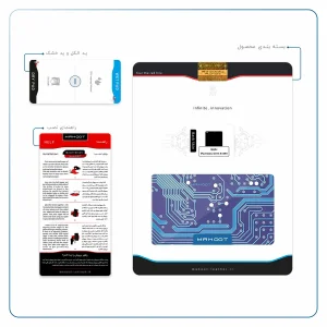 برچسب پوششی ماهوت مدل Blue Printed Circuit Board مناسب برای تبلت اپل iPad mini 2 2013 A1490