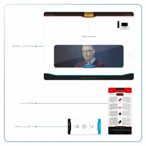 برچسب پوششی ماهوت مدل Bill Gates مناسب برای تبلت سامسونگ Galaxy Tab A 10.1 2019 T515