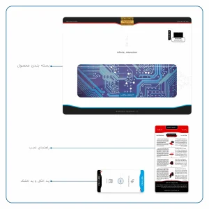 برچسب پوششی ماهوت مدل Blue Printed Circuit Board مناسب برای تبلت مایکروسافت Surface Pro 2 2013