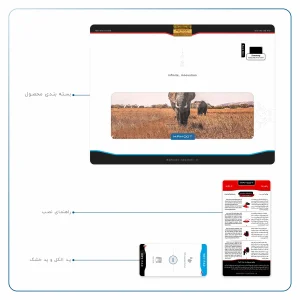 برچسب پوششی ماهوت مدل Elephant مناسب برای تبلت سامسونگ Galaxy Tab A 10.1 2019 T515