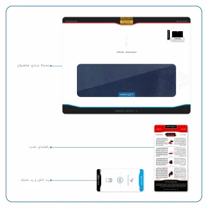 برچسب پوششی ماهوت مدل Deep-Blue-Leather مناسب برای تبلت سامسونگ Galaxy Note 10.1 2012 N8010