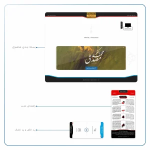 برچسب پوششی ماهوت مدل Dr-Mosadeq مناسب برای تبلت اپل iPad Air 2013 A1475