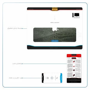 برچسب پوششی ماهوت مدل Green-Crocodile-Leather مناسب برای تبلت اپل iPad Pro 12.9 (GEN 3) 2018 A1876