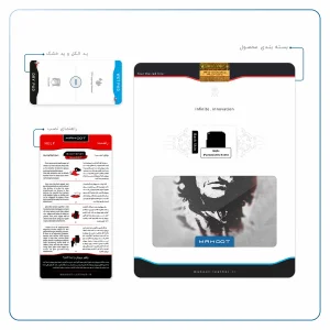 برچسب پوششی ماهوت مدل Che-Guevara مناسب برای تبلت اپل iPad mini 2012 A1432