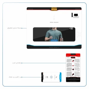برچسب پوششی ماهوت مدل Mark Zuckerberg مناسب برای تبلت سامسونگ Galaxy Tab S4 10.5 2018 T830