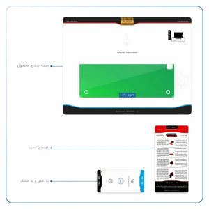 برچسب پوششی ماهوت مدل Matte-Green مناسب برای تبلت سامسونگ Galaxy Tab A 9.7 2015 T550