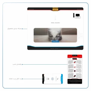 برچسب پوششی ماهوت مدل Cat-2 مناسب برای تبلت اپل iPad 2 2011 A1395
