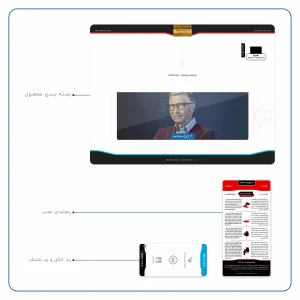 برچسب پوششی ماهوت مدل Bill Gates مناسب برای تبلت اپل iPad Pro 9.7 2016 A1674