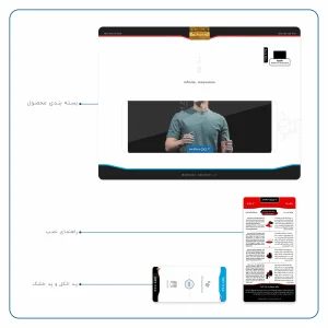 برچسب پوششی ماهوت مدل Mark Zuckerberg مناسب برای تبلت اپل iPad Pro 9.7 2016 A1674