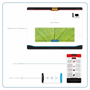 برچسب پوششی ماهوت مدل Leaf-Texture مناسب برای تبلت اپل iPad Pro 9.7 2016 A1674