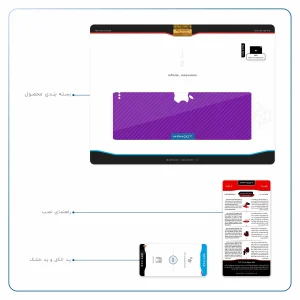 برچسب پوششی ماهوت مدل Purple-Fiber مناسب برای تبلت اپل iPad Pro 11 (GEN 2) 2020 A2068
