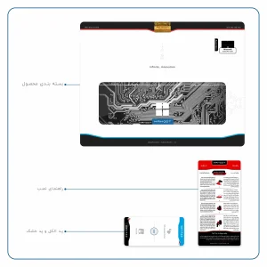 برچسب پوششی ماهوت مدل Black Printed Circuit Board مناسب برای تبلت مایکروسافت Surface Pro 4 2015