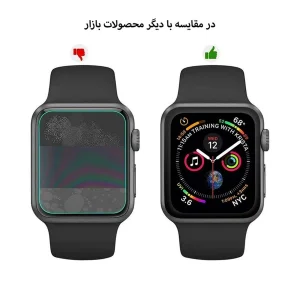 محافظ صفحه نمایش کروکودیل مدل PMMA مناسب برای ساعت هوشمند هایلو RS4 MAX
