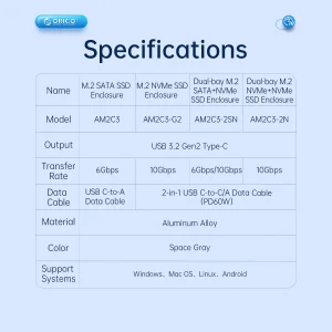 قاب اس اس دی اکسترنال NVMe M.2 اوریکو مدل AM2C3-G2