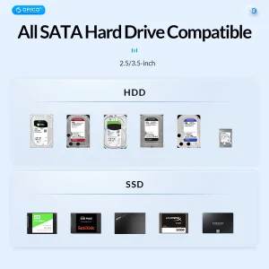 داک هارد 2.5 و 3.5 اینچی USB -C اوریکو مدل 6626C3-C