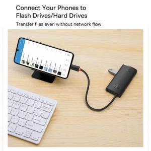 هاب 6 پورت USB-C بیسوس مدل WKQX050101