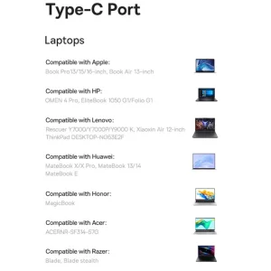 هاب 6 پورت USB-C بیسوس مدل WKQX050101
