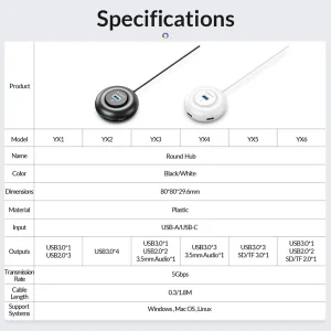 هاب 4 پورت USB-C اوریکو مدل YX1-C2-03
